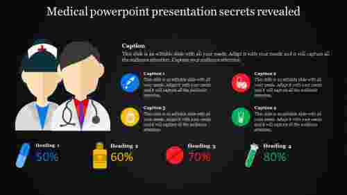 medical powerpoint presentation-Medical powerpoint presentation secrets revealed